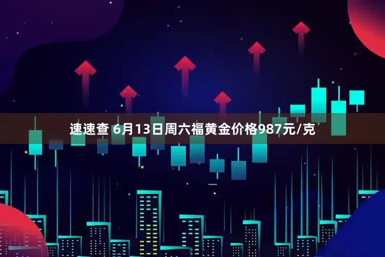 速速查 6月13日周六福黄金价格987元/克